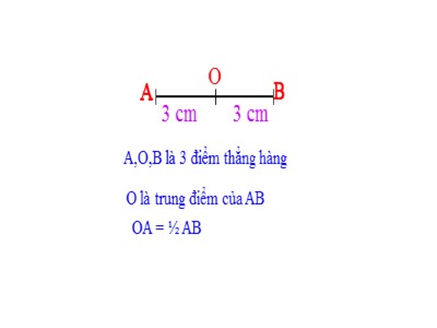 Bài giảng môn học Toán lớp 3 - Bài: Hình tròn, tâm, đường kính, bán kính