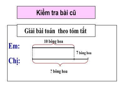 Bài giảng môn học Toán lớp 3 - Bài toán giải bằng hai phép tính