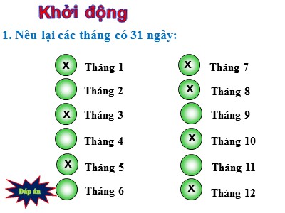 Bài giảng Toán 3 - Hình tròn, tâm, đường kính, bán kính (SGK trang 110)