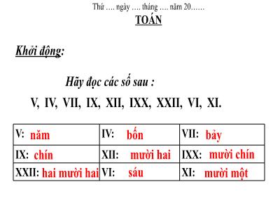 Bài giảng Toán học lớp 3 - Thực hành xem đồng hồ