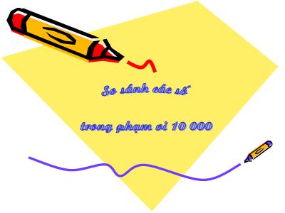 Bài giảng Toán lớp 3 - So sánh các số trong phạm vi 10 000