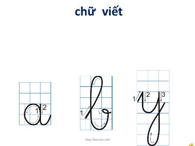 Bộ chữ cái Tiếng Việt