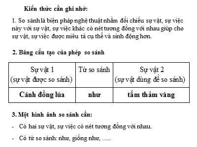 Bài giảng Luyện từ và câu lớp 3 - Tuần 12: Ôn tập về từ chỉ hoạt động, trạng thái. So sánh