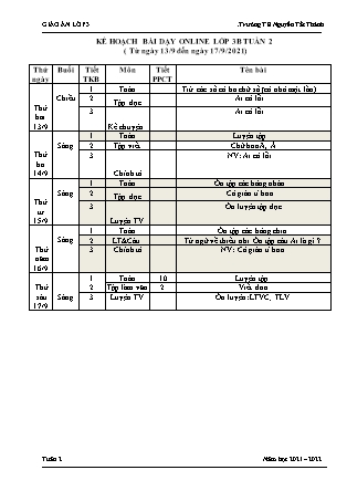 Giáo án Tổng hợp các môn Lớp 3 theo CV5512 - Tuần 2 - Năm học 2021-2022 - Trường TH Nguyễn Tất Thành