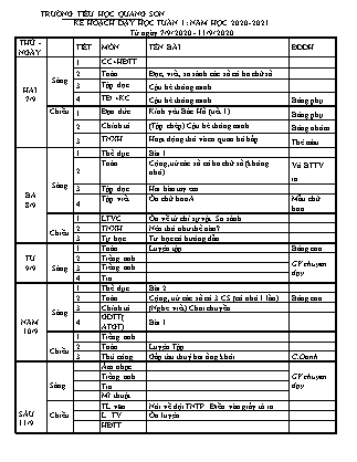 Giáo án Tổng hợp các môn Lớp 3 - Tuần 1 - Năm học 2020-2021 - Trường TH Quang Sơn