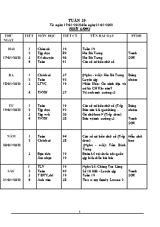 Giáo án Tổng hợp các môn Lớp 3 - Tuần 19 - Năm học 2021-2022 (Chuẩn kiến thức)