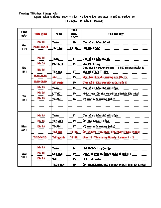 Giáo án Tổng hợp các môn Lớp 3 - Tuần 19 - Năm học 2021-2022 - Trường TH Phong Vân