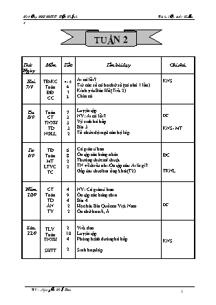 Giáo án Tổng hợp các môn Lớp 3 - Tuần 2 - Năm học 2015-2016 - Nguyễn Thị Lan