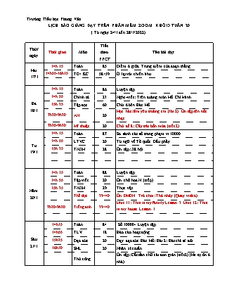 Giáo án Tổng hợp các môn Lớp 3 - Tuần 20 - Năm học 2021-2022 (Bản đẹp)