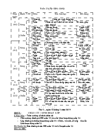 Giáo án Tổng hợp các môn Lớp 3 - Tuần 23 - Năm học 2018-2019