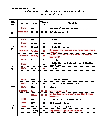 Giáo án Tổng hợp các môn Lớp 3 - Tuần 28 - Năm học 2021-2022 - Trường TH Phong Vân