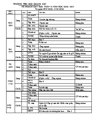 Giáo án Tổng hợp các môn Lớp 3 - Tuần 4 - Năm học 2020-2021 - Trường TH Quang Sơn