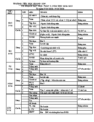 Giáo án Tổng hợp các môn Lớp 3 - Tuần 5 - Năm học 2020-2021 - Trường TH Quang Sơn