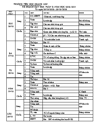 Giáo án Tổng hợp các môn Lớp 3 - Tuần 8 - Năm học 2020-2021 - Trường TH Quang Sơn