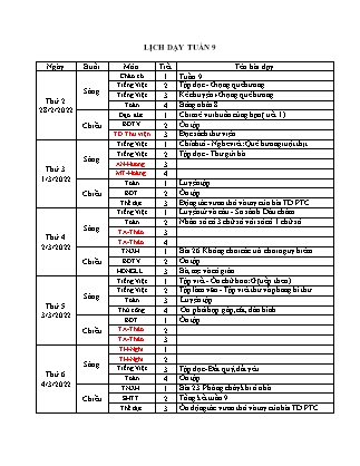 Giáo án Tổng hợp các môn Lớp 3 - Tuần 9 - Năm học 2021-2022 (Bản hay)