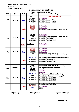 Kế hoạch bài dạy Lớp 3 VNEN - Tuần 18 - Năm học 2016-2017 - Lâm Sơn Hải