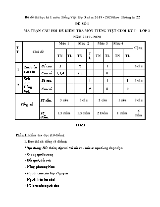 Bộ đề thi học kì 1 môn Tiếng Việt Lớp 3 theo Thông tư 22 - Năm 2019-2020