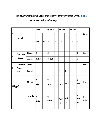 Đề kiểm tra chất lượng cuối học kỳ 2 môn Tiếng Việt Lớp 3