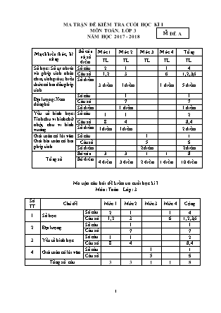 Đề kiểm tra cuối học kì I môn Toán Lớp 3 (Có đáp án) - Năm học 2017-2018