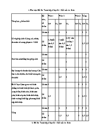 Đề thi học kì 1 môn Toán Lớp 3 sách Kết nối tri thức - Đề 1 (Có đáp án) Đề thi học kì 1 môn Toán Lớp 3 sách Kết nối tri thức - Đề 1 (Có đáp án)