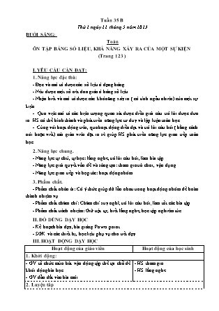 Kế hoạch bài dạy Lớp 3 - Tuần 35B NH 2022-2023 (GV: Nguyễn Thị Hằng)