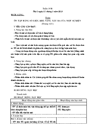 Kế hoạch bài dạy Lớp 3 - Tuần 35B NH 2022-2023 (GV: Nguyễn Thị Loan)