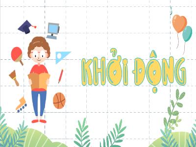 Bài giảng Toán 3 (Kết nối tri thức) - Bài 46: So sánh các số trong phạm vi 10 000 (Tiết 2)