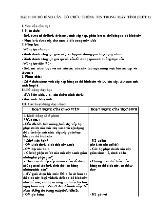 Giáo án Tin học 3 (Kết nối tri thức) - Bài 8: Sơ đồ hình cây. Tổ chức thông tin trong máy tính (Tiết 1)