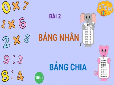 Bài giảng môn Toán Lớp 3 - Bài 2: Bảng nhân, bảng chia (Tiết 1) (GV: Phạm Thị Nguyệt - Năm học 2024-2025)