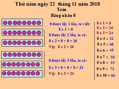 Bài giảng môn Toán Lớp 3 - Bài: Bảng nhân 8 (GV: Hà Văn Quân)